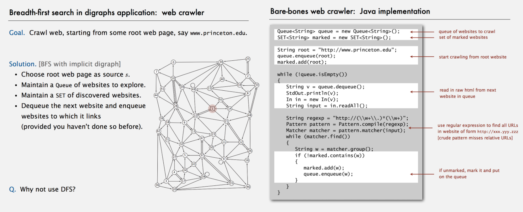 Topological sort